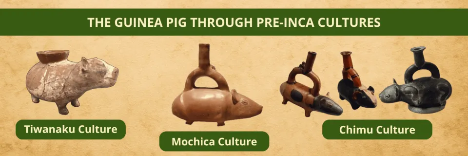  the guinea pig through the pre-Inca cultures - peruvian guinea pig ceramics | Ultimate Trekking