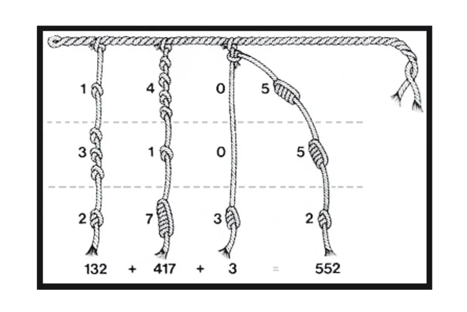 Numerical interpretation of a quipu | Ultimate Trekking